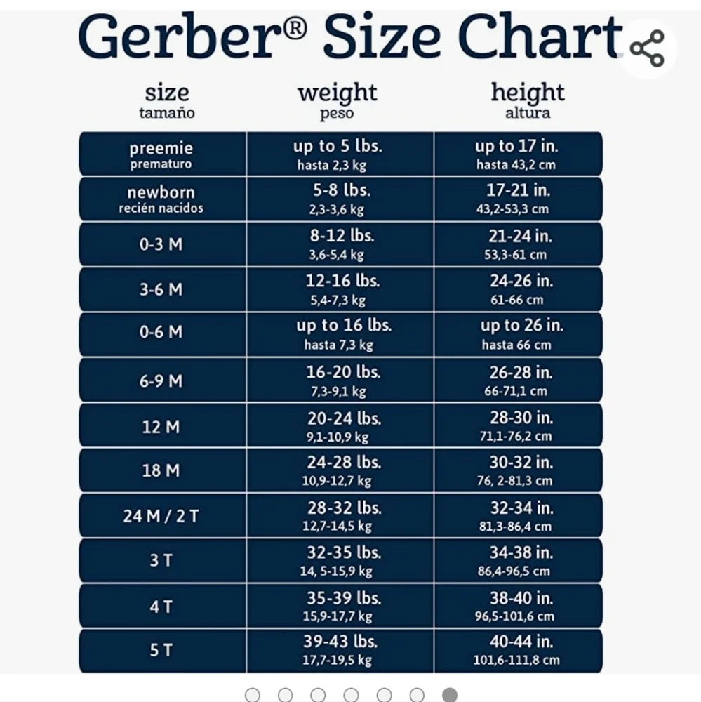Gerber unisex-baby 8-pack Short Sleeve Onesies Bodysuits